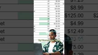 Google Sheets Hacks for Better Data Tracking