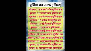 Purnima 2025 date l 2025 mein Purnima kab hai l Purnima Vrat all dates 2025 l पूर्णिमा 2025 सुची