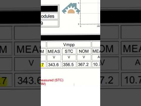 IV Curve Tracing - Questionable Result Example #solarpower #ivcurve #testing #photovoltaic