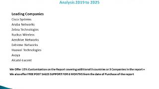 Voice over Wireless LAN VoWLAN Market