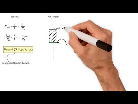 How to evaluate the stability of free standing masonry brickwork walls under wind loading.