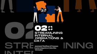 CREETOS I Custom Web Development & Business Consultation Services #webdesign #programming #code