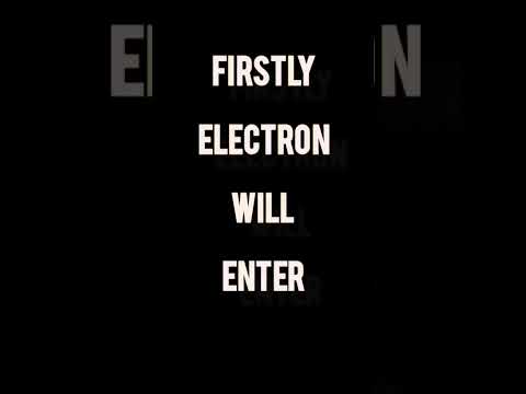 electronic configuration rules🔥#neet2023 #chemistrytricks #neetchemistry #neettricks #neetchemistry
