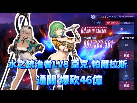 【棕色塵埃2】水之統治者LV8 亞克.帕爾拉斯 通關 爆砍46億