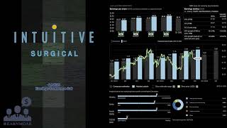 $ISRG Intuitive Surgical Q4 2025 Earnings Conference Call
