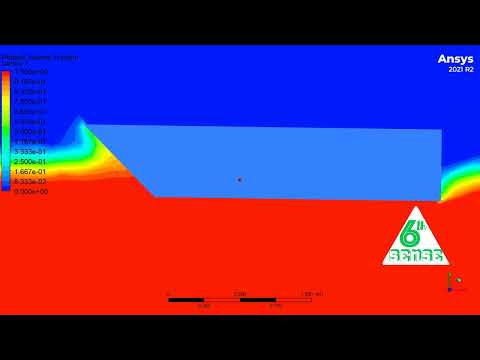 Dynamic Mesh for Planing Hull Resistance Prediction in ANSYS Fluent (result)