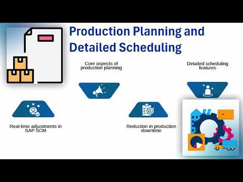 SAP Supply Chain Training | SAP SCM Training | SAP SCM Tutorial
