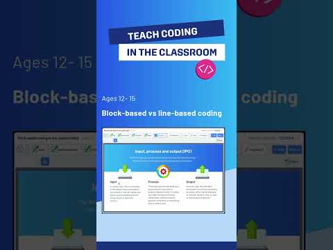 Block vs Line-based Coding