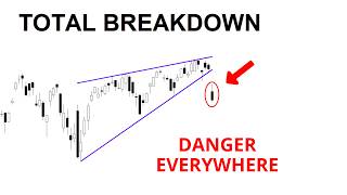 Technical Analysis of Stocks: SPY / QQQ / NVDA / TSLA / AMD / PLTR / AAPL / META