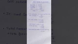 BPSC Teacher’s (11-12) Salary structure