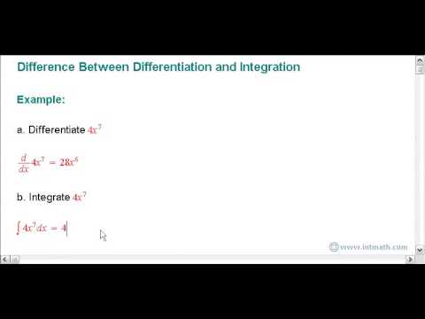 difference-differentiation-integration