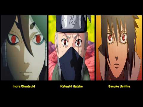 Sharingan Users in Naruto (Stay Till the End!) #naruto #sharingan #uchiha