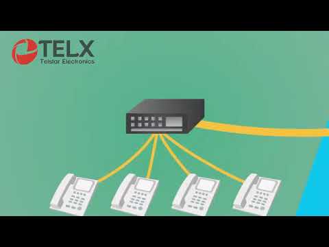 TELX Overview