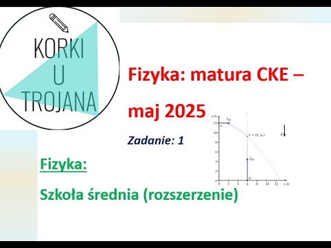 Fizyka - Matura (CKE maj2025): zadanie 1