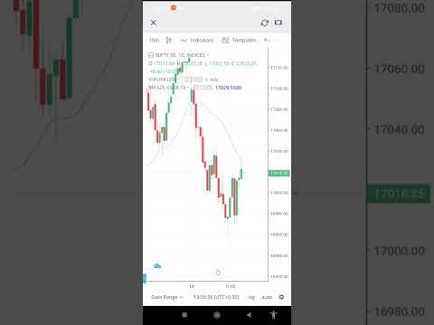 Rs. 2500 profit in nifty live | 13 october