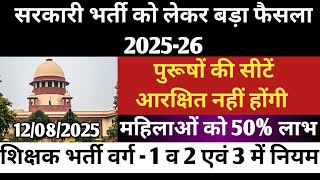 MPTET Varg 1 and Varg 2 or Varg 3 Notification 2025 OUT | New Syllabus, Exam Pattern, Post, Salary