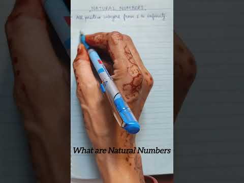 Natural Numbers #mathematics #ytshorts