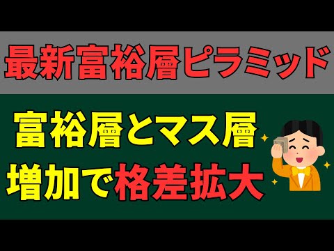 【最新2023年版】野村総研の金融資産保有額と世帯数から分かる5つのこと