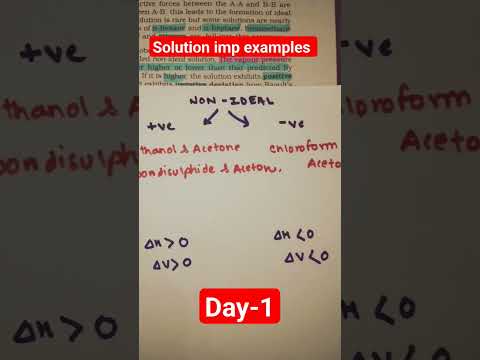 solutions neet imp. examples #shorts #neet2024 #neettricks #aiimsdelhi #neetexam #motivation #mbbs
