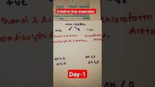 solutions neet imp. examples #shorts #neet2024 #neettricks #aiimsdelhi #neetexam #motivation #mbbs