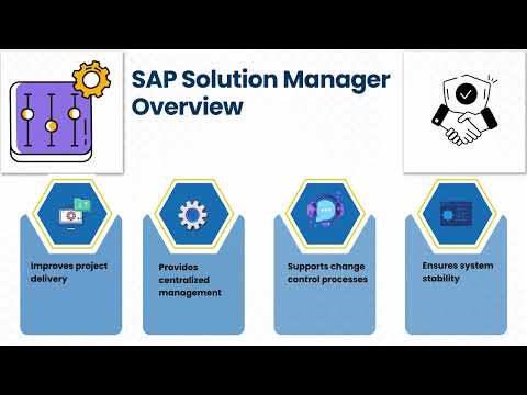 SAP Administrator Course | SAP Admin Training | SAP Tutorial