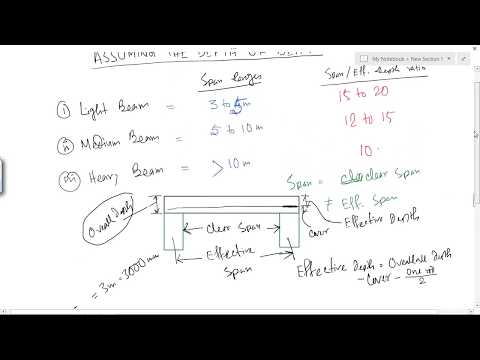 STAAD Pro Tutorials -  Effective Depth Calculation of a R.C.C Beam ( Day 60 )