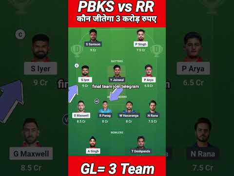 PBKS vs RR Dream11 Prediction | PBKS vs RR Dream11 Team PBKS vs RR Dream11 Team Of Today Match #ipl