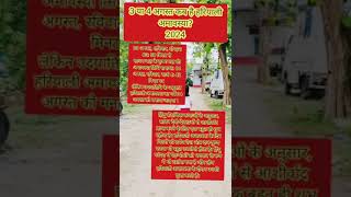 हरियाली अमावस्या 2024 | सावन अमावस्या | #shresthdharmganga #shorts #short #shortvideo