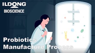 How ILDONG Bioscience Manufactures Quality Probiotics