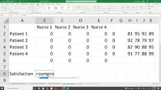 Assignment Problem | Method | Model | Algorithm | Using MS Excel | Example Solved