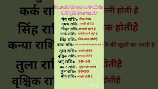 Wife of which zodiac sign is responsible for husband's happiness #todayhoroscope #motivation #ast...