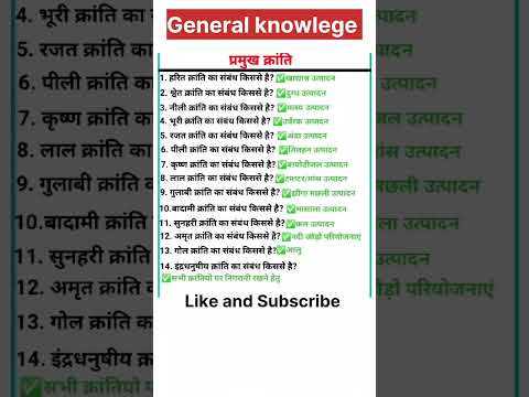All Competitive exam gk question | general knowlege |gk in hindi | #shorts #gk #viral #ytshorts