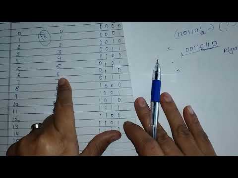 Lec- 4 conversion oh hexadecimal to binary ,hexadecimal to octal
