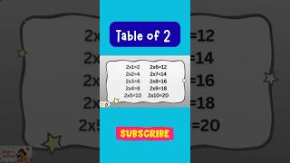 Table of 2 SONG  #tableof2 #tablessong  #preschoollearning #kids #funlearning#maths #mathstables