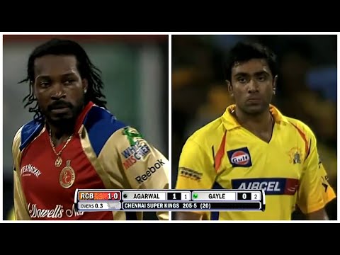 Gayle FAILS, Ash WINS! Ravichandran Ashwin 3-16 vs RCB IPL 2011 Final Chennai (Ball By Ball)