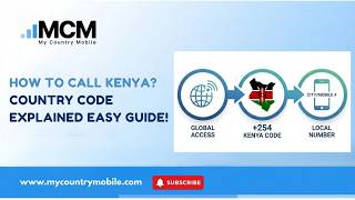 How to Call Kenya? Country Code Explained Easy Guide! | My Country Mobile