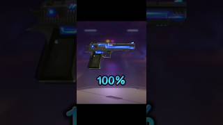 Best Sensitivity ⚙️ of Free Fire || #freefire  #ffsensitivitysetting #shorts  #freefirebrasil
