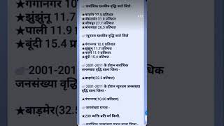 Rajasthan ki geography #rajasthanhistorygk #indianhistory #rajasthangkgyan #rajsthanhistory