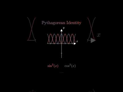 From Confused to Genius: Learn This Identity in Seconds! #short #maths #education #shortsvideo #iq