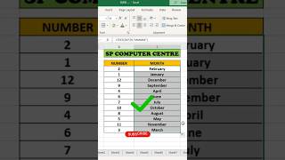Text function in ms excel @sp.computer.centre 🙋🙏👍