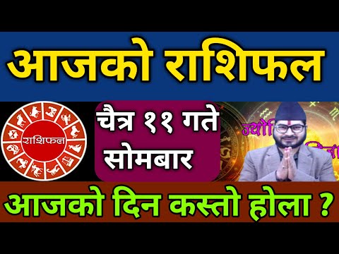 Aajako Rashifal Chitra 11 | 24 March 2025 | Today's Horoscope Aries to pisces