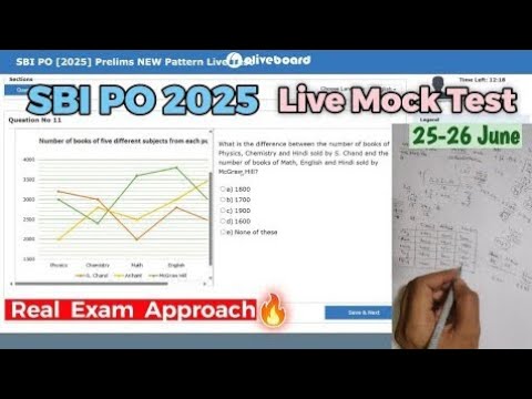 🎯SBI PO PRE Live Mock Test 2025📚✍️|Share Score📝| How to Attempt Mock🗒, #mocksolution #oliveboard