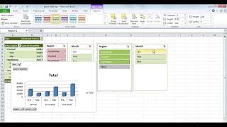 Creating and modifying a PivotChart in Excel