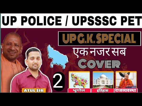 उत्तर प्रदेश में स्थित प्रमुख संस्थान, संगठन, संग्रहालय #uppolice #uppoliceconstable #amritulclasse