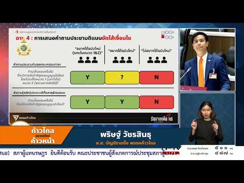 ชะตากรรมรัฐธรรมนูญฉบับใหม่ ในระบอบประชาธิปไตยที่ต้องขอใบอนุญาต? - พริษฐ์ วัชรสินธุ