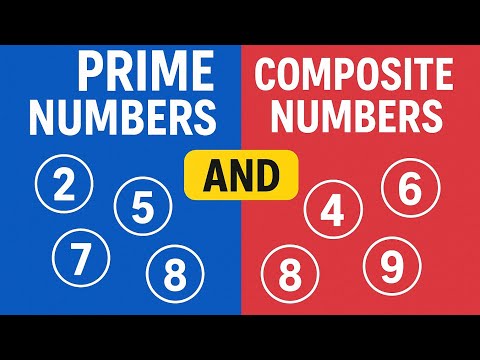 Prime Numbers and Composit Numbers | Prime Numbers kya hote hai #factors #maths #primenumber 