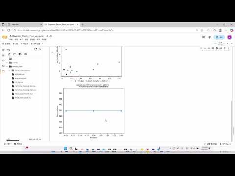 How to use the Multi-Objective Bayesian Optimizer?