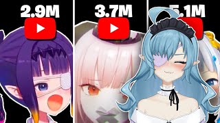 VTuber reacts to "Hololive EN MOST-VIEWED Clips (Myth Edition)"