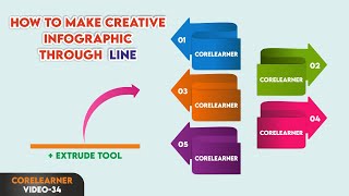 Learn Coreldraw Trick, Techniques & Tips
