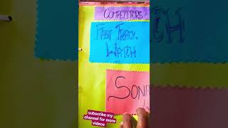 project ideas #successfulprojects #class #study #classproject #project #projectwork #businessstudies